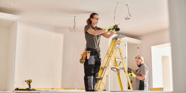 Reliable Troy, TN Electrician Solutions