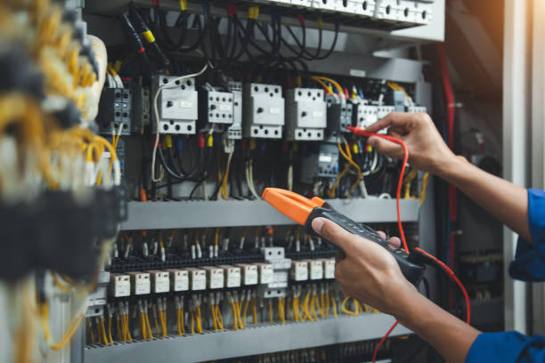 Best Industrial Electrical Services  in Troy, TN